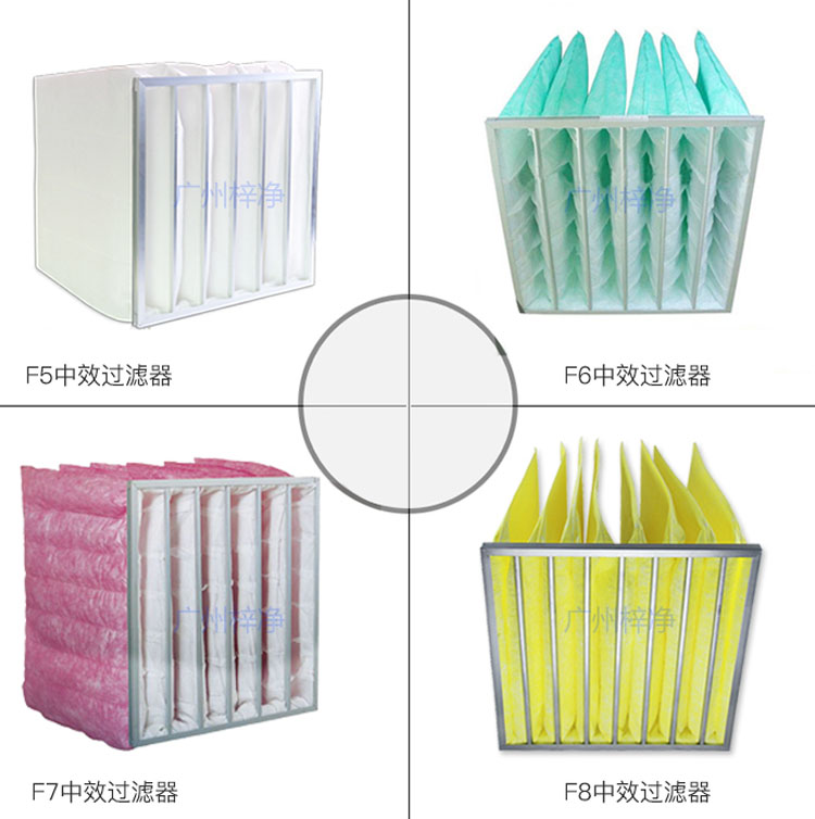 F5、F6、F7、F8等級袋式中效過濾器