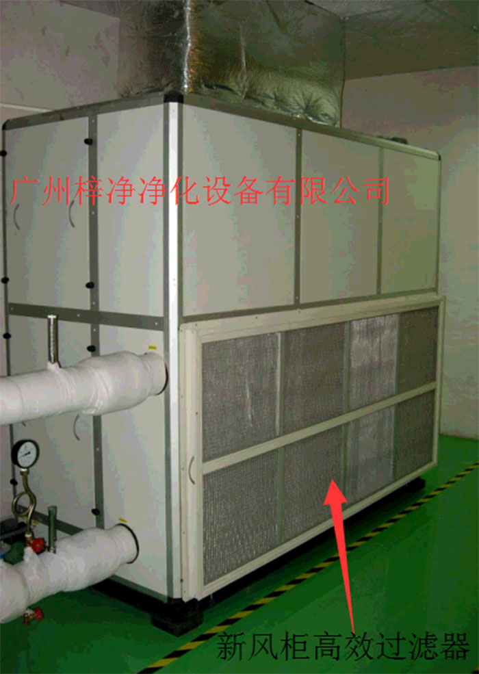 新風(fēng)柜內(nèi)設(shè)置有高效過濾器，中效過濾器，初效過濾器系統(tǒng)